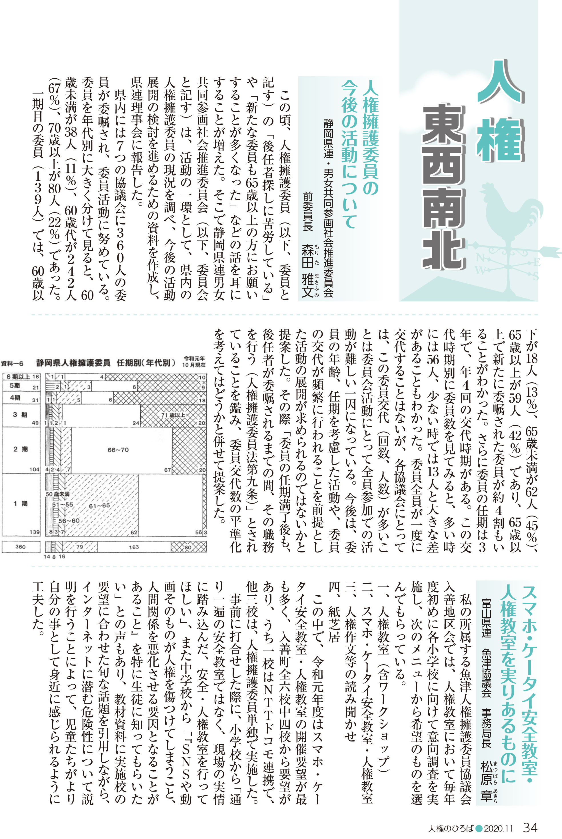 「人権のひろば　２０２０年１１月号」掲載の人権啓発活動