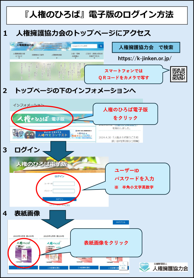 ①人権擁護協力会トップページにアクセス②「人権のひろば電子版」バナーをクリック③ユーザーID、パスワードを入力（半角小文字英数字）④ログインしたら人権のひろばの各号の表紙画像をクリックすると読むことができます。