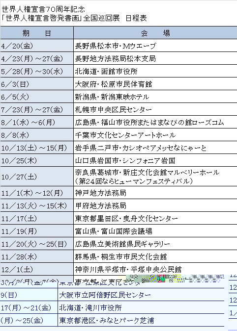 世界人権宣言70周年記念「世界人権宣言啓発書画」全国巡回展日程表