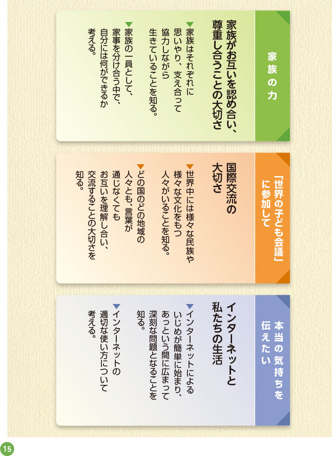 種をまこう（小学校 中・高学年向け）テーマとポイント